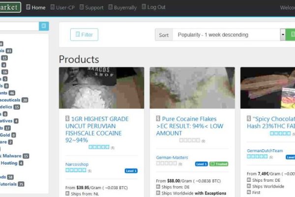 Darknet ссылки