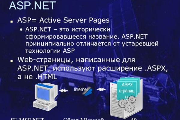 Даркнет москва