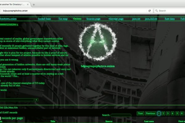 Доступ к kraken через vpn