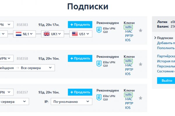 Ссылка на кракен на сегодня