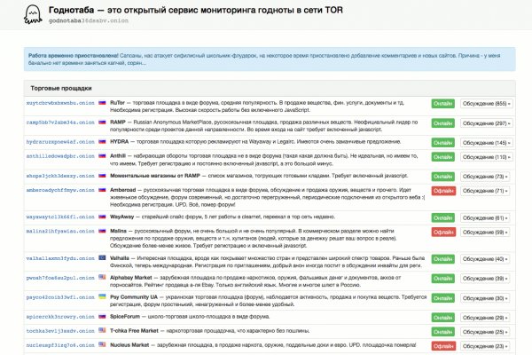 Нарко магазин кракен