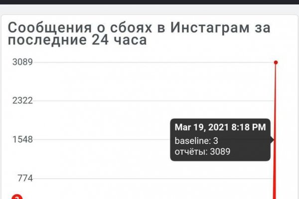 Кракен ссылка официальная в тор