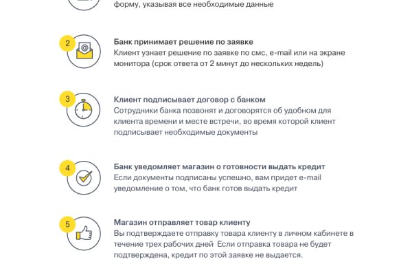 Ссылки зеркала на kraken kraken dark link