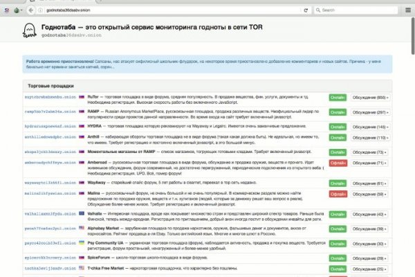 Площадка кракен kraken dark link