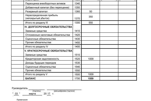 Что такое кракен сайт в россии