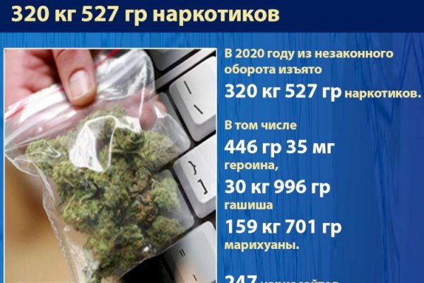 Кракен вход официальная ссылка